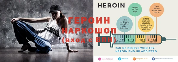 индика Остров